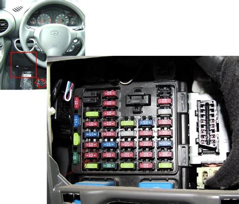 2011 hyundai santa fe ip junction box location|Hyundai Santa Fe fuse box diagram.